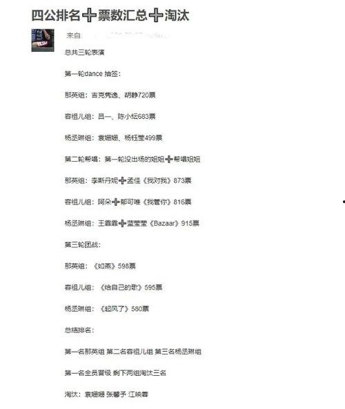 知情人爆料浪姐视频,视频背后不为人知的精彩瞬间 第1张 知情人爆料浪姐视频,视频背后不为人知的精彩瞬间 第1张